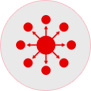 Networking